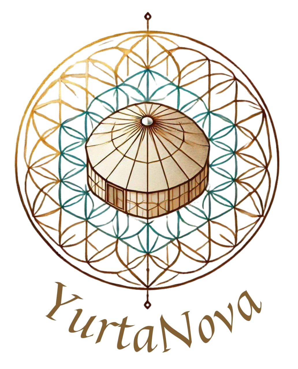 Logo yurtanova